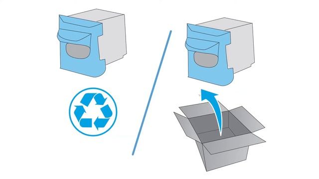 Customer Self Repair Staple Cartridge | HP Color LaserJet Enterprise M527 | HP смотреть онлайн