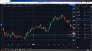 Коррекция по Фибоначчи / как правильно построить сетку фибоначчи /определение глубины коррекции