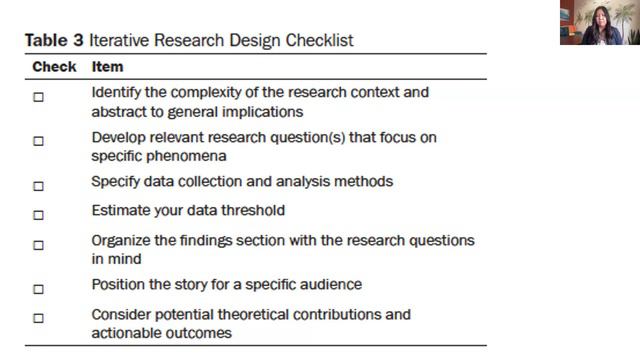 The Stories You Tell: Crafting Managerially Relevant Articles Based on Qualitative Research смотреть онлайн