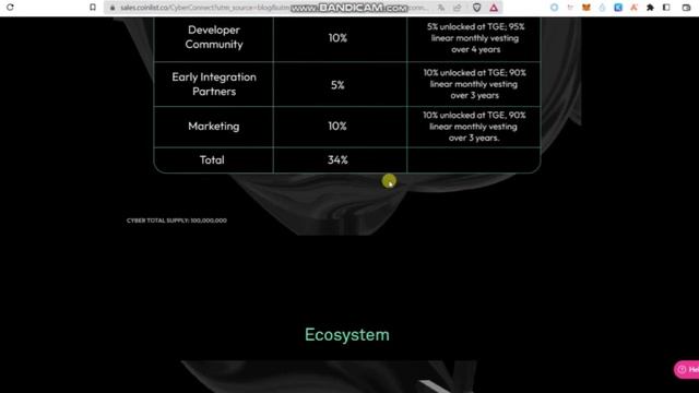 Coinlist проведе токенсейл проекту CyberConnect смотреть онлайн
