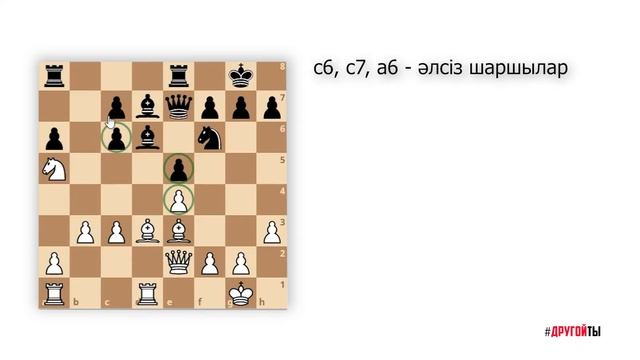 13. Шахмат партиясының кезеңдері смотреть онлайн