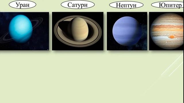 Ғаламшарлар қандай болады?