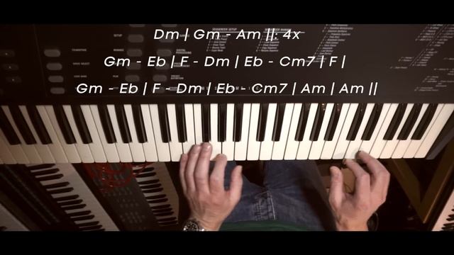 LIVE Miami Vice style old school 80s + Tutorial смотреть онлайн