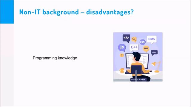 How to Become a Business Analyst without IT Background? | BA with No Experience | Techcanvass смотреть онлайн