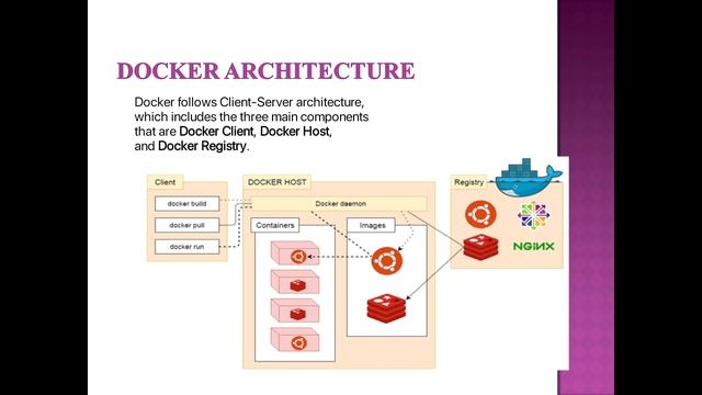Lecture on Dockers смотреть онлайн