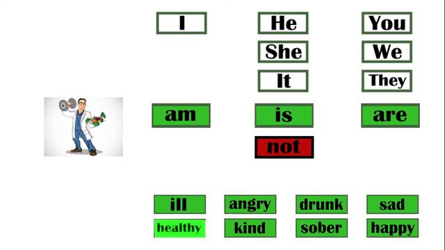 "To Be" in the Present Tense - Green Card | Lesson 3 смотреть онлайн
