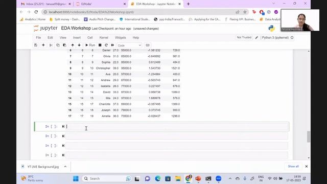 Become a data analyst - Exploratory Data Analysis in Python Workshop | EdYoda смотреть онлайн