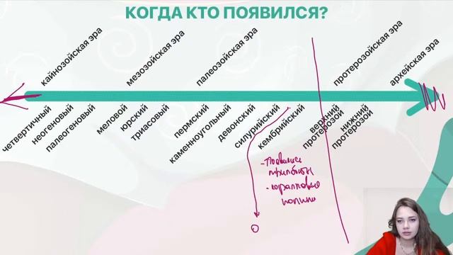 ЭРЫ И ПЕРИОДЫ смотреть онлайн