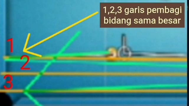 8 ball pool, Tutorial Belajar Pantul 2x Bola 8 (Part I) смотреть онлайн