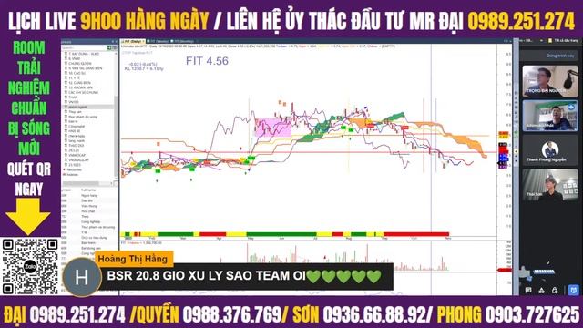 Nhận định vnindex, thị trường chứng khoán điều chỉnh, cổ phiếu tiềm năng, lướt sóng ngắn hạn смотреть онлайн