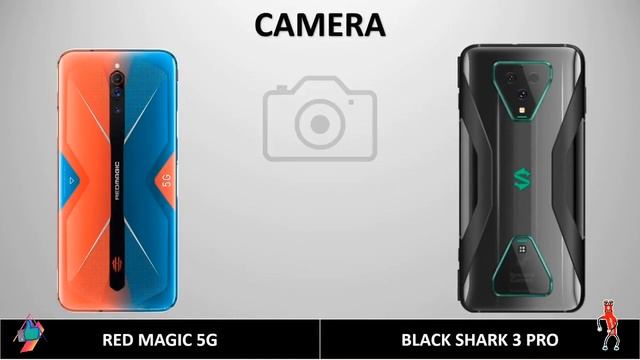 Nubia Red Magic 5G Vs Black Shark 3 Pro Full Comparison | Full Details