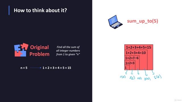 Recursive Functions: Recursion In C: C Tutorial In English | How to write Recursive Functions смотреть онлайн