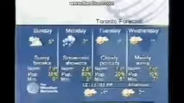 The Weather Network Local Forecast - November 29, 2003