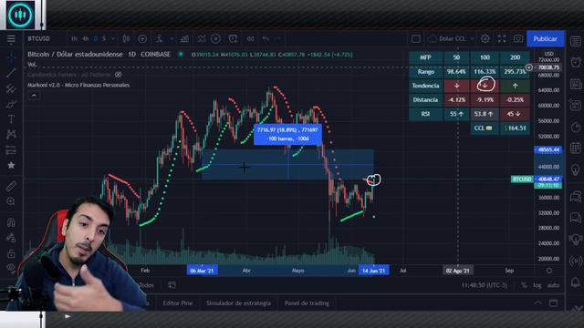 😱+ DE 26 Indicadores En UNO en Tradingview 😨🔥ACTUALIZACION DEL MARKONI V2.0 👨💻 - [marcosemmimfp] смотреть онлайн