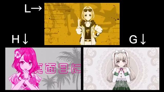 LOVE!HUG!GROOVY!! ムービー比較 смотреть онлайн