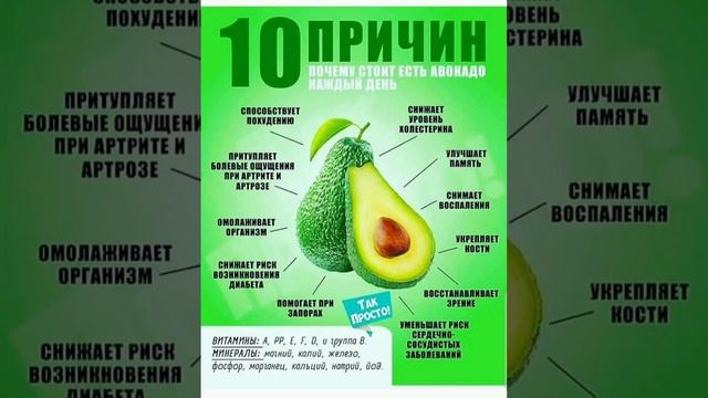 АВОКАДО ПОЛЬЗА