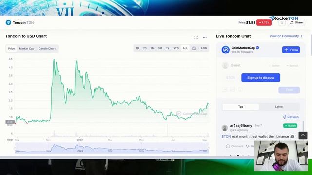 Презентация RockeTON (08.09.2022 в 16:00 по МСК)