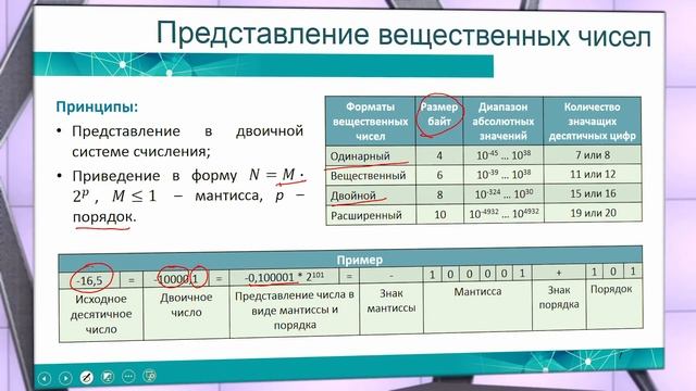 Кодирование текста смотреть онлайн