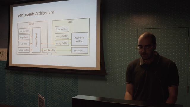 Make Your Containers Faster: Linux Container Performance Tools смотреть онлайн