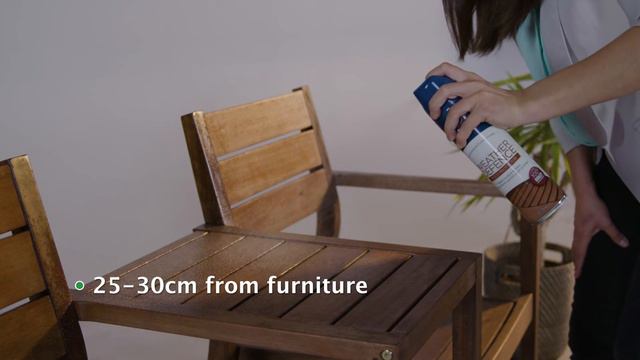 Guardsman Weather Defence Care Products