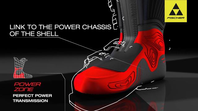 Fischer Alpine Technology | Boots | RC PRO – AFZ смотреть онлайн