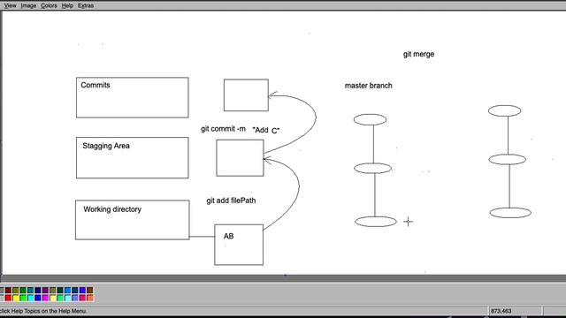 Git: lesson 3 merge a branch смотреть онлайн