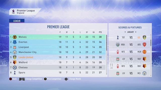 REBUILDING LEEDS UNITED!!! FIFA 19 Career Mode смотреть онлайн