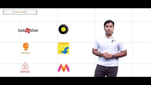 Object Orientation in Java | OOPs | ABC For Technology Training смотреть онлайн