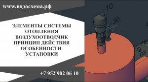 Воздухоотводчик сбросник для чего нужен, где устанавливать. Элементы системы отопления объектов.