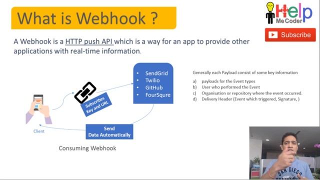 What is Webhook? Demo of 'Github Webhook' to 'Azure Function' смотреть онлайн