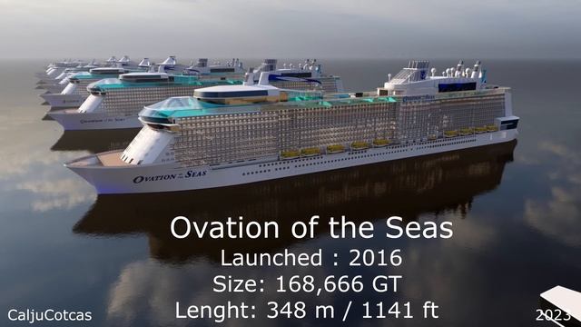 Royal Caribbean Fleet Size Comparison (3D) смотреть онлайн