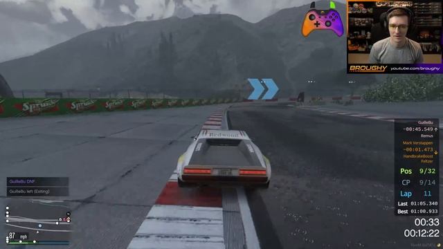 Predicting 2022 With Random Racing - GTA FiveM Random More №71 смотреть онлайн