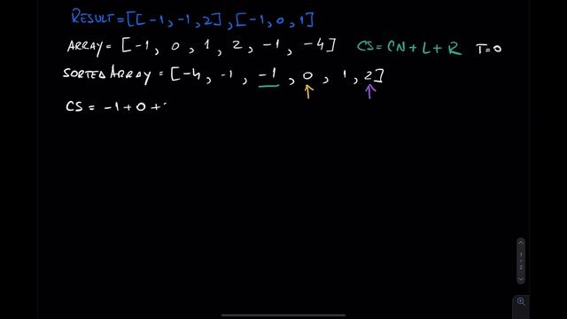 LeetCode 15. 3Sum | Algorithm Easy Explanation and Drawing | Java Code смотреть онлайн