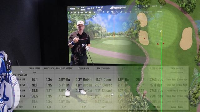Mizuno Pro 243 vs Mizuno JPX923 Forged FULL Forgiveness Review смотреть онлайн