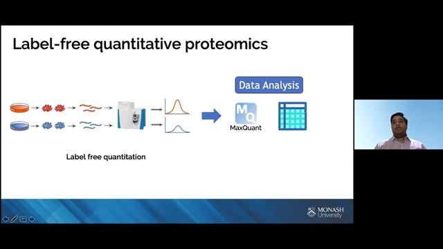 LFQ-Analyst: an interactive platform to analyse & visualise proteomics data processed with MaxQuant смотреть онлайн