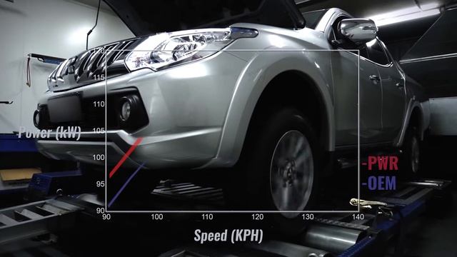 Mitsubishi Triton MQ Diesel 2015-onwards PWR Intercooler + Pipe Kit смотреть онлайн
