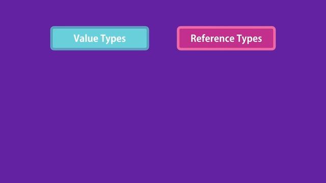 Object-oriented Programming in JavaScript_ Made Super Simple _ Mosh смотреть онлайн