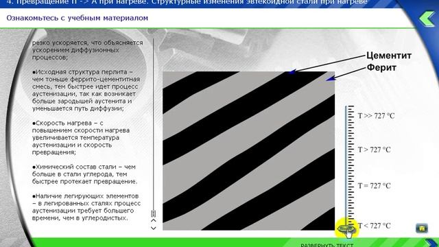 Основы термической обработки металлов. Материаловедение смотреть онлайн