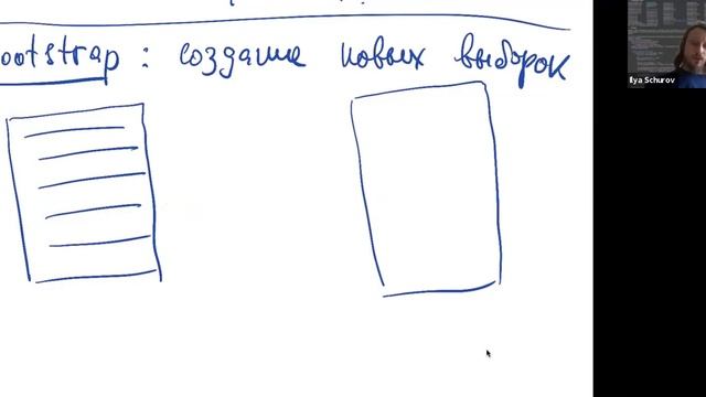 Машинное обучение - Решающие леса - лекция №9 - Илья Щуров (11.03.2021) смотреть онлайн