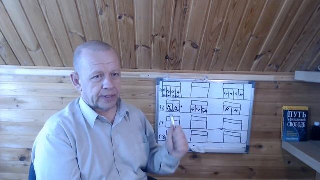 2. Метод пчеловодства Судогодец двухматочный, 2 основных и 1 вспомогательный улей. План на 2021 год смотреть онлайн