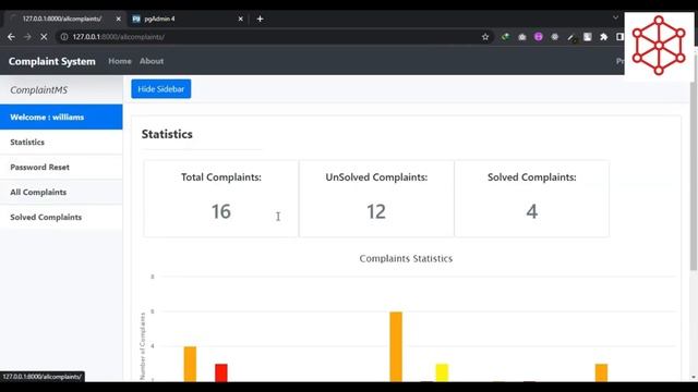 Complaint Management System in Python Django with Source Code for free смотреть онлайн