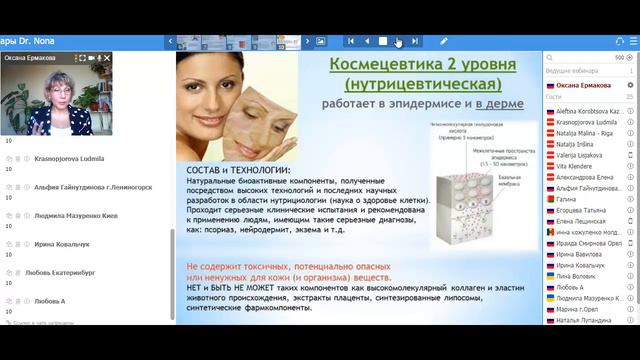 Косметический рынок России Цифры, факты. Какое место на этом рынке занимает косметика Dr.Nona. смотреть онлайн