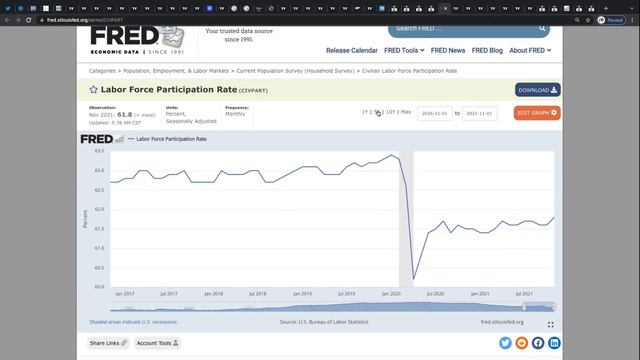 Jaw Dropping Melt-Up, Trillions in Spending, Buy These 4 ETFs Now смотреть онлайн