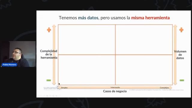 PYTHON PARA USUARIOS DE EXCEL ft. Pablo Moreno - WORKSHOPS #20 смотреть онлайн