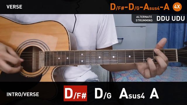 PROM Guitar Tutorial | Ebe Dancel смотреть онлайн