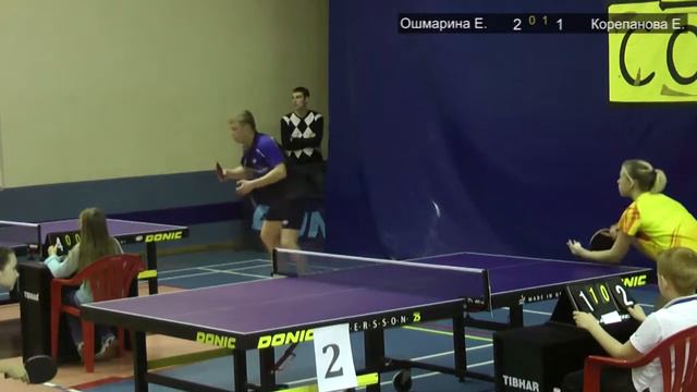 30.11.2014 Финал Корепанова Анастасия VS Ошмарина Екатерина смотреть онлайн