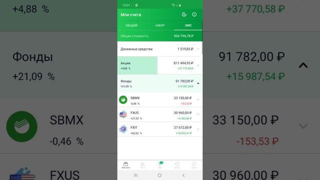 Доходность портфеля за год и 7 месяцев в Сбербанк Инвестор смотреть онлайн