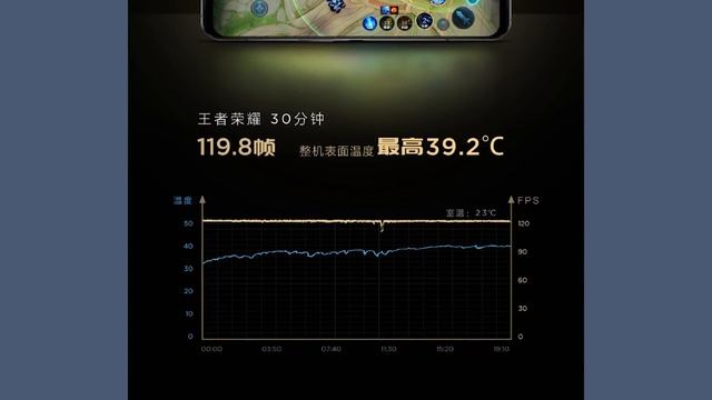 LENOVO LEGION Y90 – ИМБА и МОНСТР!? САМЫЙ МОЩНЫЙ В МИРЕ ИГРОВОЙ СМАРТФОН!? ЗАРЯЖЕН ПО ПОЛНОЙ! смотреть онлайн