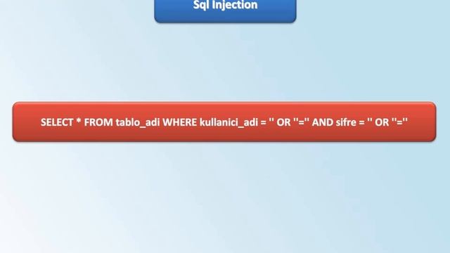 PHP-MYSQL - 12 CRUD Uygulamaları: 06 SQL Injection смотреть онлайн