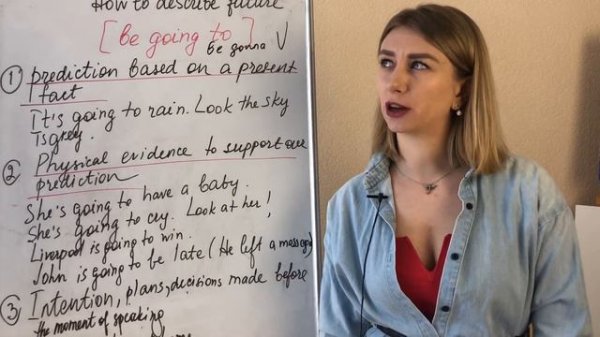 FUTURE TENSES - БУДУЩЕЕ В АНГЛИЙСКОМ ЯЗЫКЕ